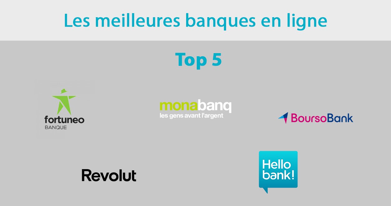 5 meilleure banques en ligne