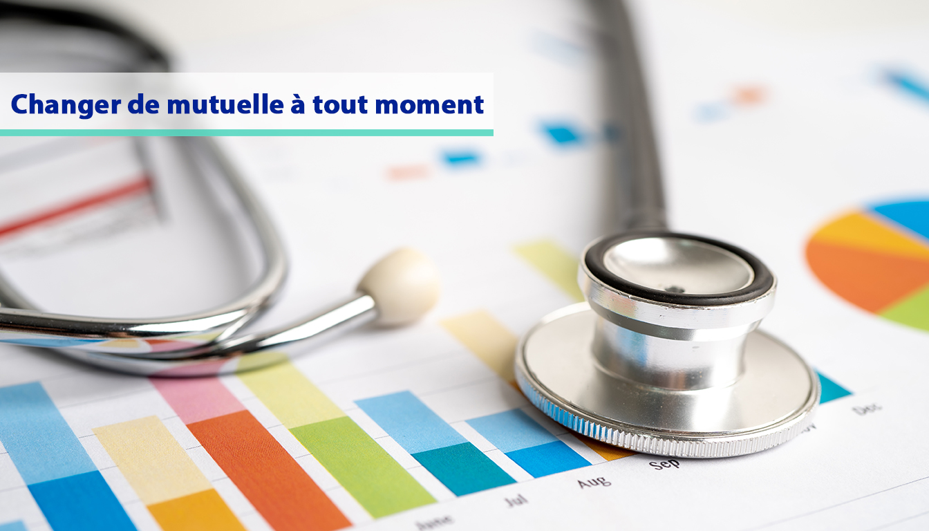 changer de mutuelle 